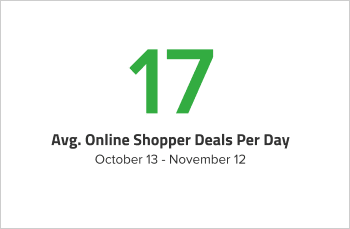 Nyle Maxwell CDJR Online Shopper Deals Per Day