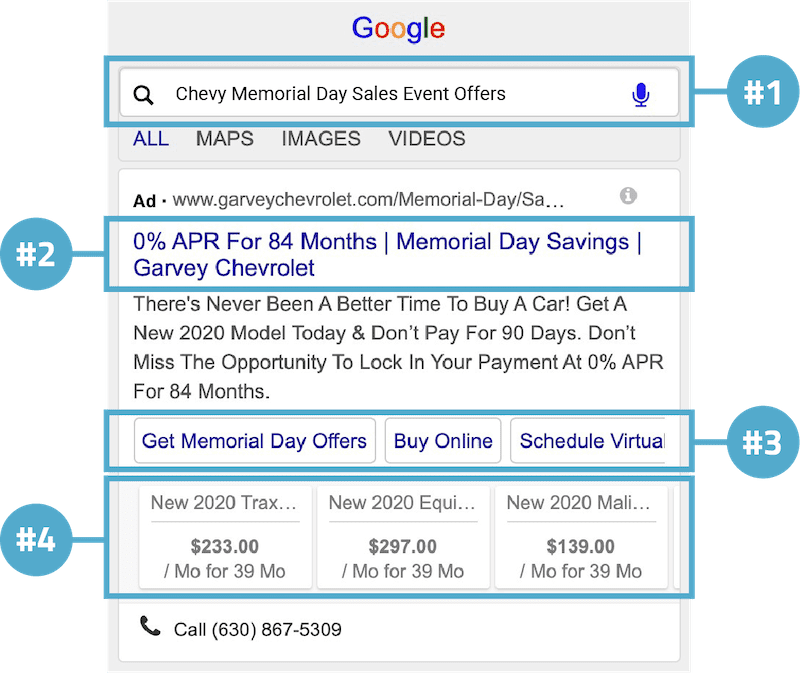 Memorial Day Google Search Ad