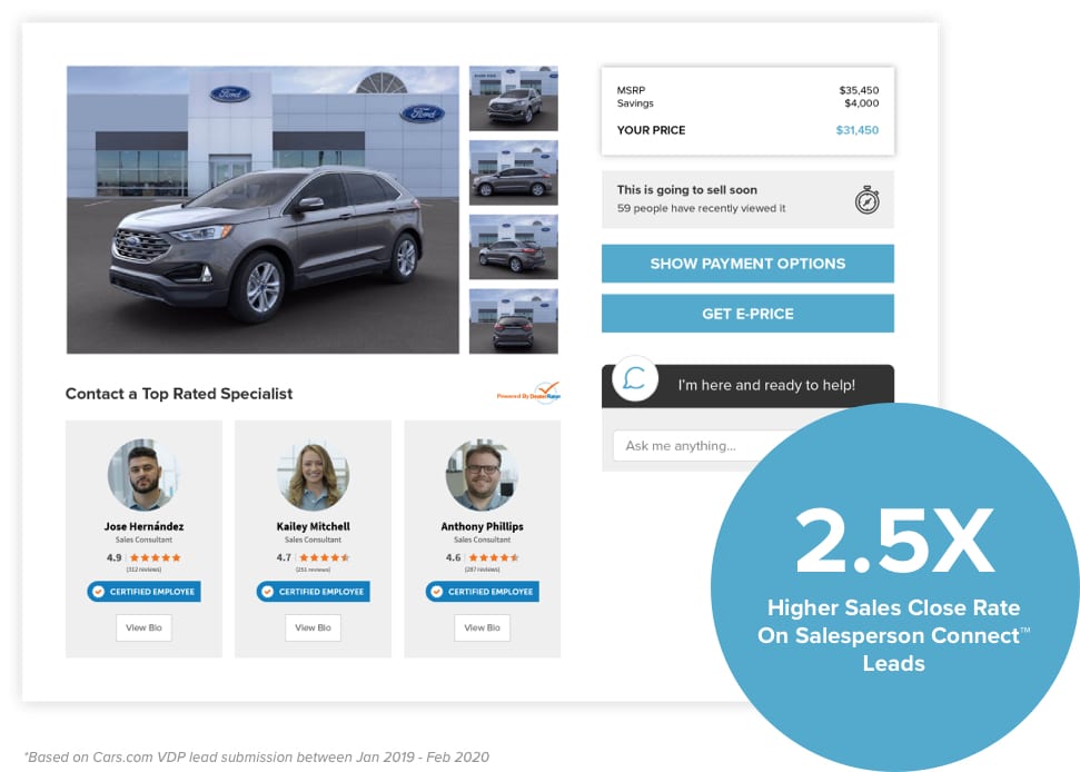 Leads that come in via Salesperson Connect™ from DealerRater® close 2.5x faster than regular website leads.